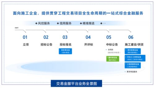 廣聯達亮相2025全球數字經濟大會拉薩高層論壇，引領數字內容制作服務新篇章