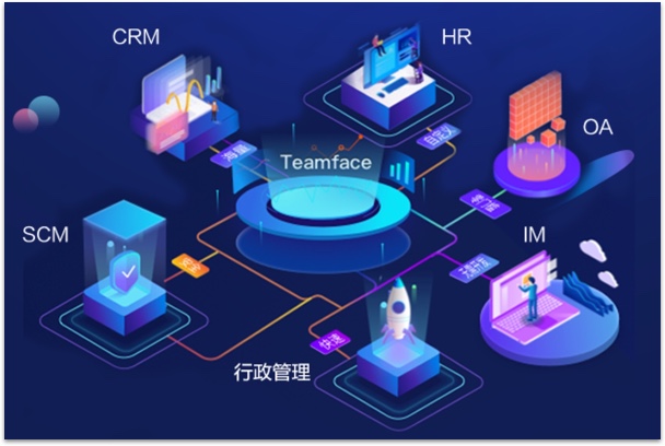 專業(yè)的企業(yè)管理軟件定制 企業(yè)總部管理的個(gè)性化之道