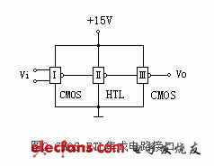 cmos集成電路設計 二 接口電路詳解