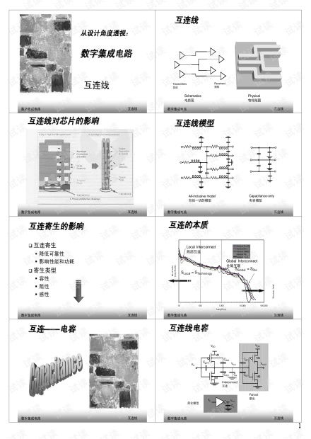 從設計角度透視數字集成電路 互連線 綜合文檔資源 csdn文庫